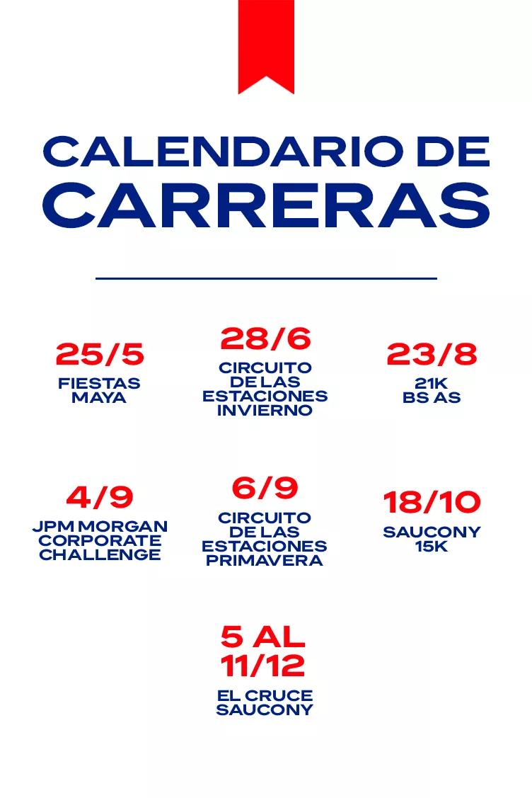 Calendario de carreras
